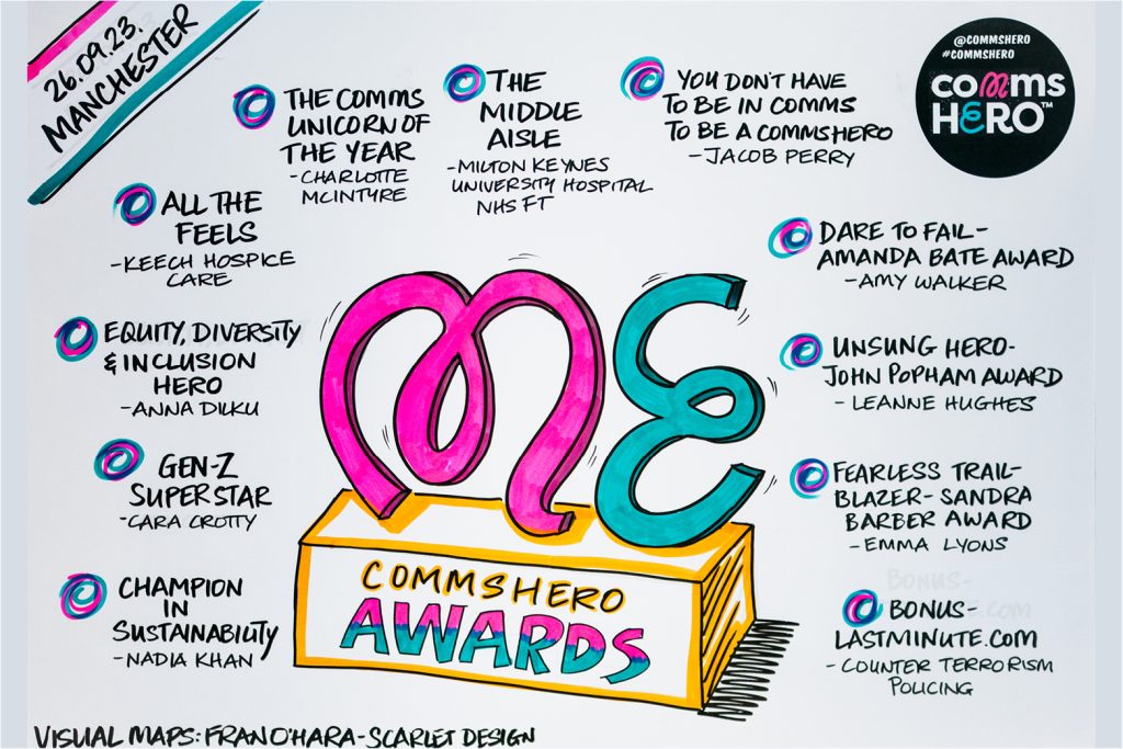 commsHERO Awards